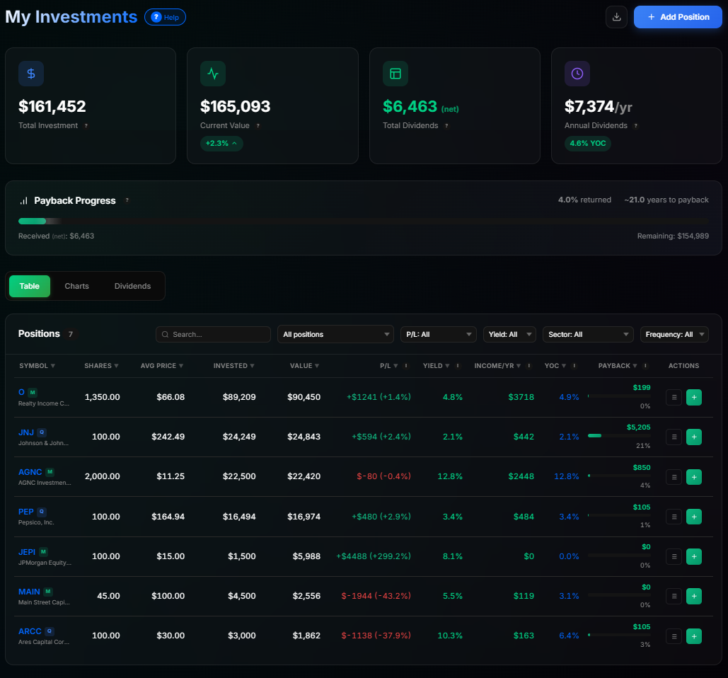 MyFinverse Dividend Dashboard Dark Mode