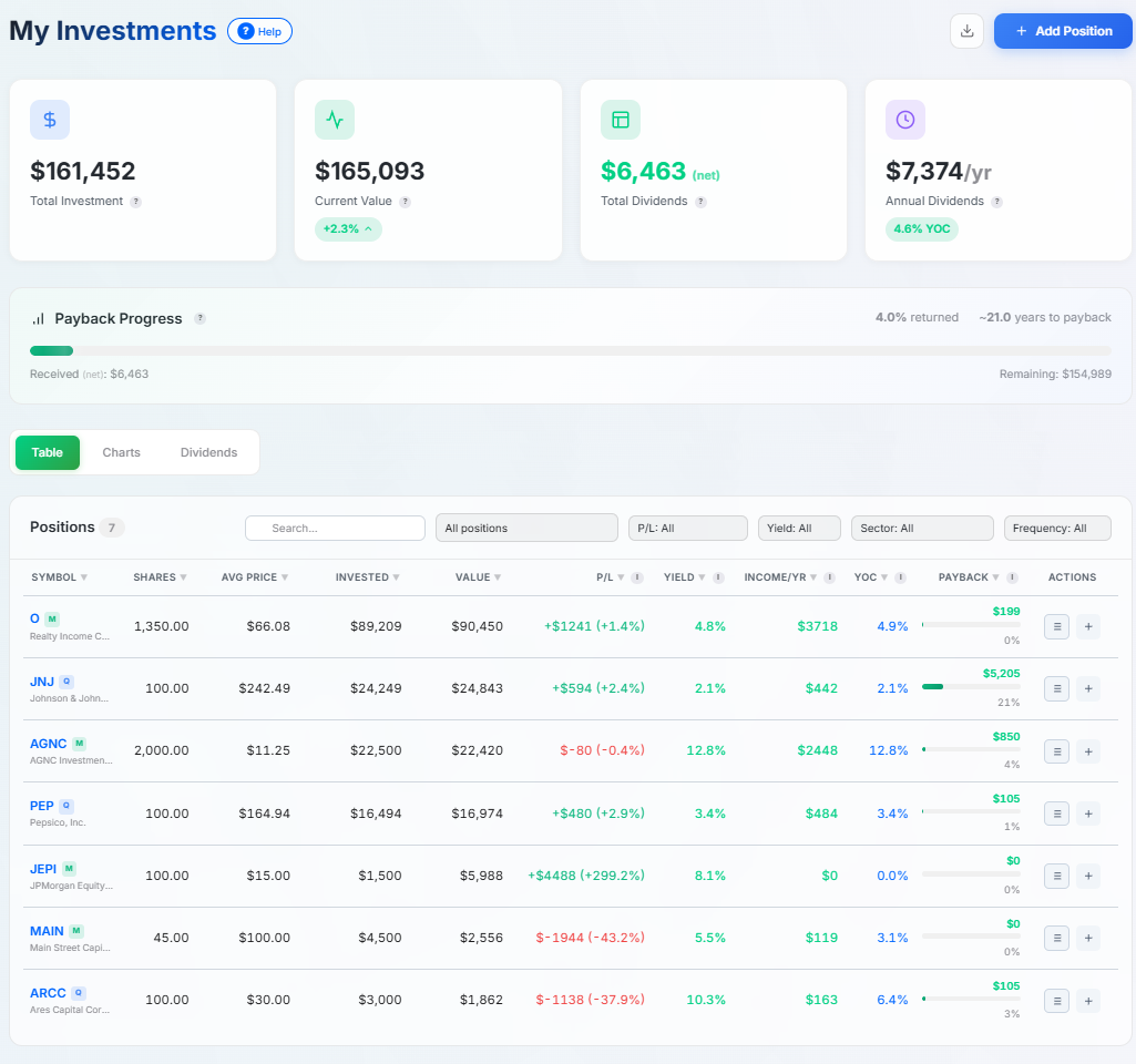 MyFinverse Dividend Dashboard Light Mode